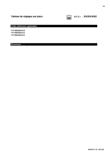 EHYHBHX-AAV3_field settings table_4PFR353731_1D_2015_02_Installation Manuals_French download